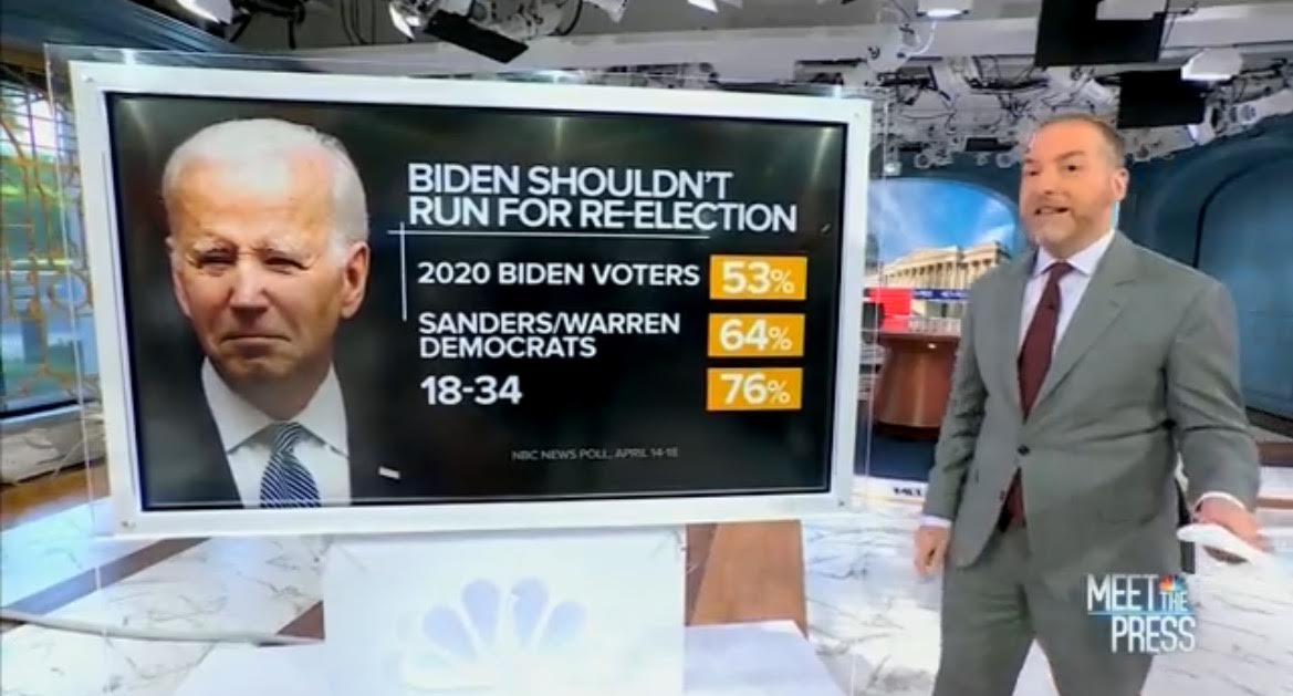 New NBC Poll: 76% of Democrat Voters Under 35 Think Joe Biden Shouldn’t Run Again Because He is Too Old New NBC Poll: 76% of Democrat Voters Under 35 Think Joe Biden Shouldn’t Run Again Because He is Too Old