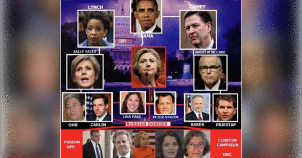 Trump Sets Internet Ablaze After He Floats Prosecuting “Obama and the Thugs” Involved Russia Collusion Hoax