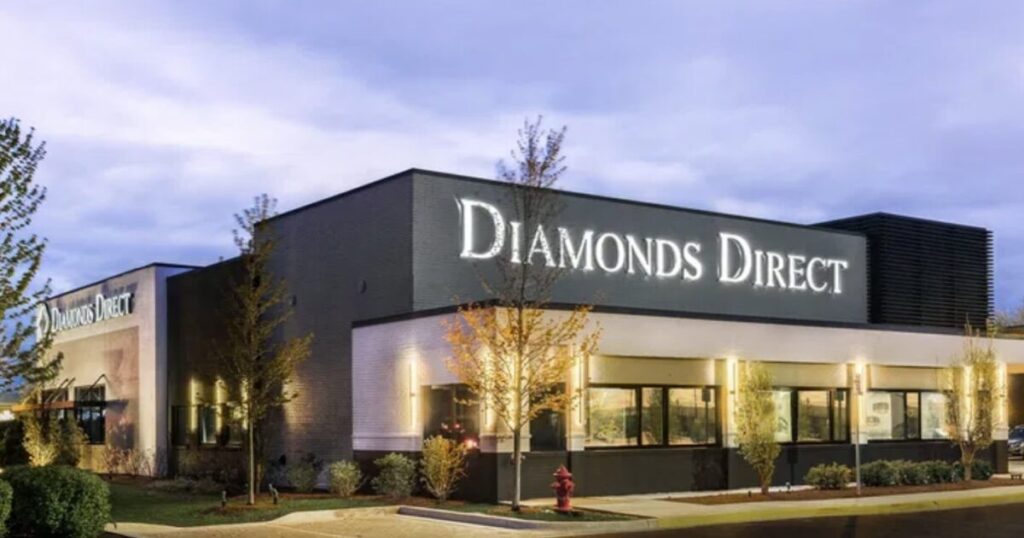 How to Buy the Perfect Diamond – And Never Regret It