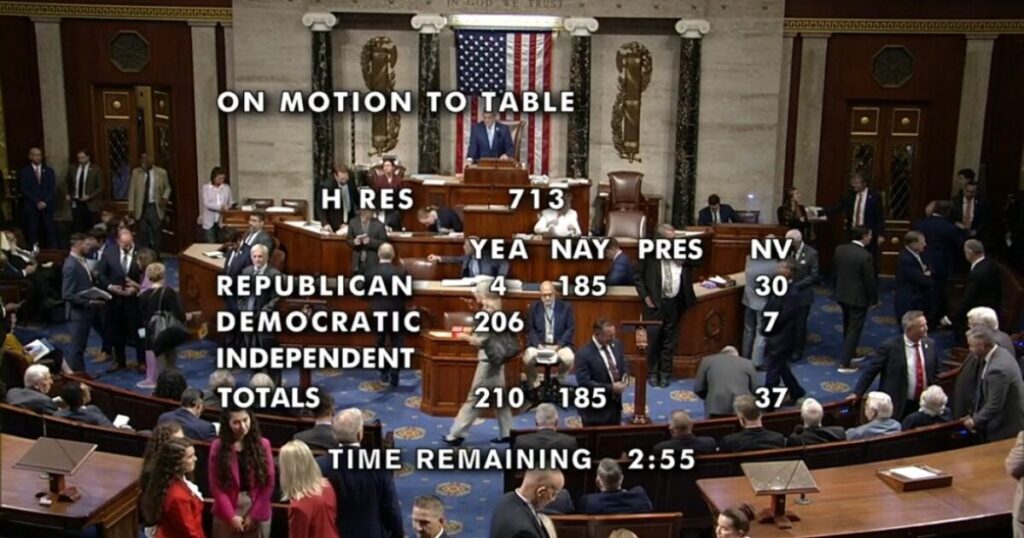 Four Weak-Kneed Republicans Side with Democrats to Kill Effort to Censure Radical Ilhan Omar