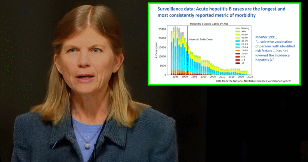CDC Contractor Exposes What Really Drove the Dramatic Drop in Hepatitis B Cases — Hint: It Wasn’t the Vaccine
