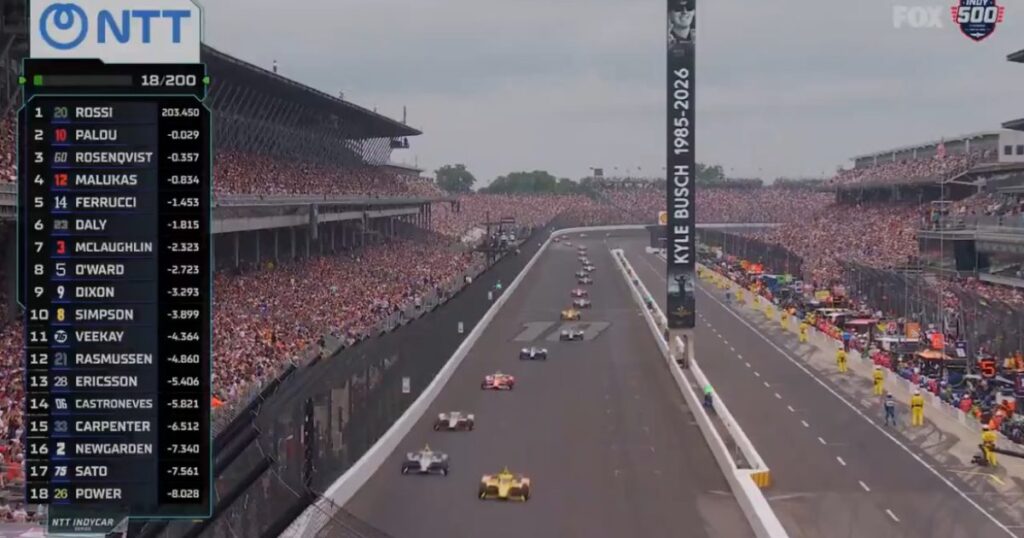 Fellow Race Car Drivers Honor Kyle Busch on Lap 18 of Indy 500 (VIDEO)