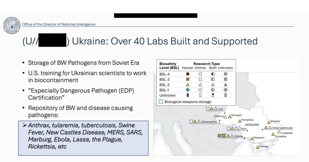 NEW: Tulsi Gabbard Announces She’s Releasing Evidence of US Funding to Over 120 Biolabs in Over 30 Countries, Including Ukraine, for Gain of Function Research (VIDEO)