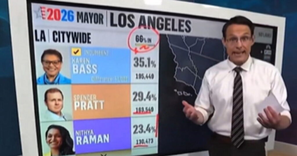 AND THERE IT IS: NBC News Casually Admits Mail-in Ballots Always Put Democrats Ahead as Far Left Candidate Gains on Spencer Pratt in LA (VIDEO)