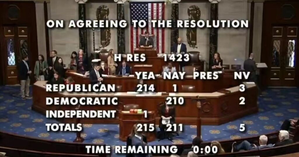 IT’S HAPPENING: House Votes 215-211 in Favor of Special Rules Resolution to Add SAVE America Act to National Defense Authorization Act