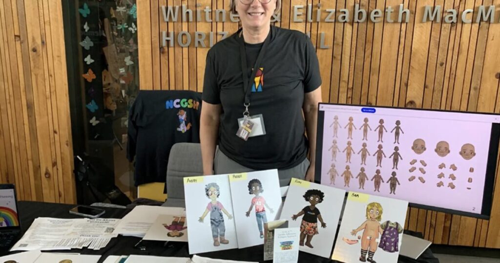 WALZ’S MINNESOTA: Taxpayer-Backed University Program Rolls Out ‘Transgender Dolls’ With Removable Genitalia for Children as Young as Four to ‘Learn About Different Options’