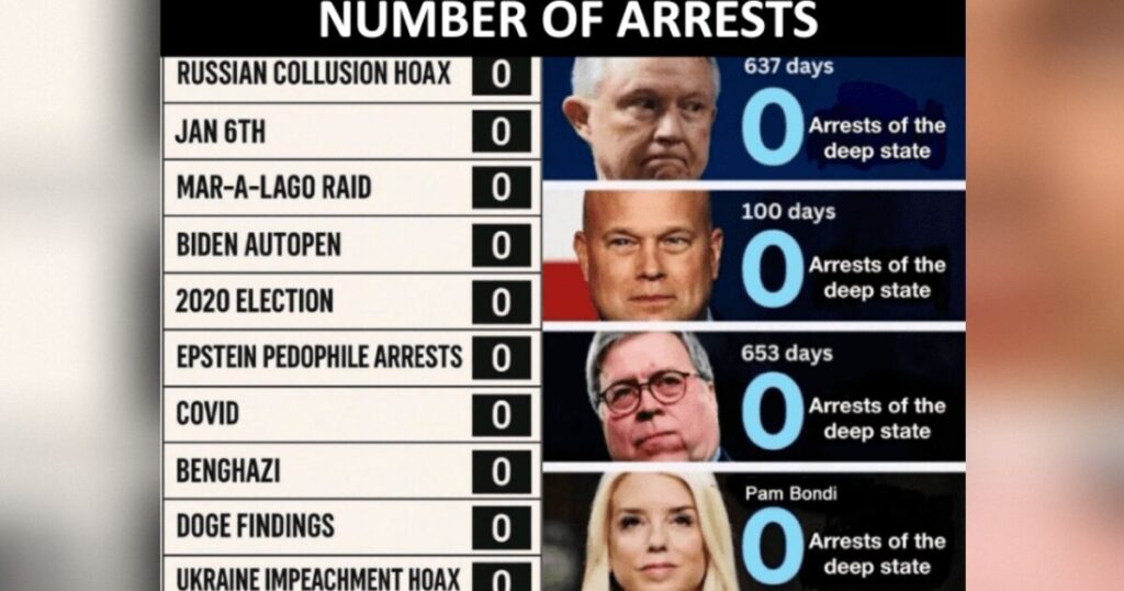 Will Todd Blanche Be the Greatest AG in US History or Will He Be Another Putz?